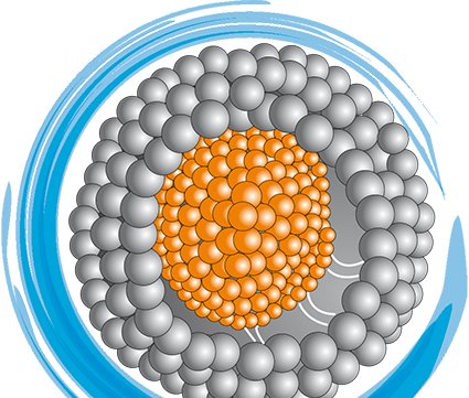 Abbildung Micelle